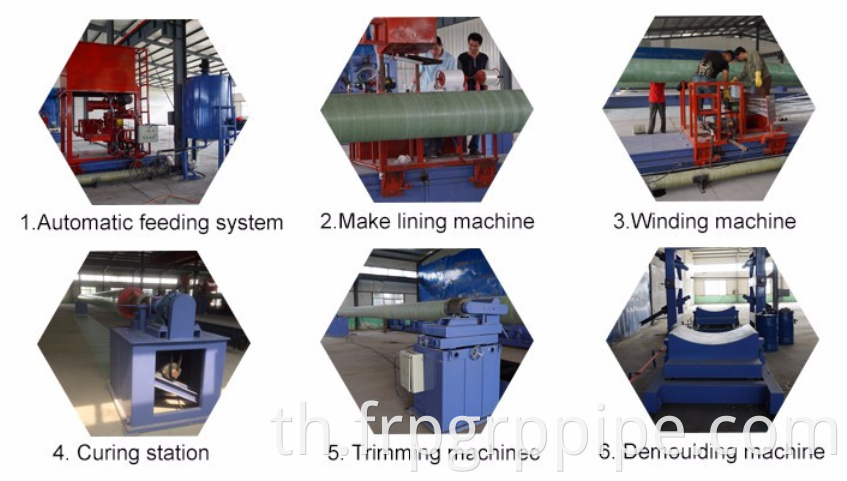 การขายร้อนขนาดเส้นผ่าศูนย์กลางขนาดใหญ่แก้วเสริมท่อปูน GRE DN1600